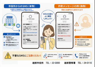 不審なSMSにご注意ください