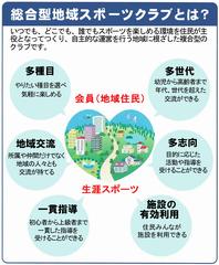 広域スポーツセンターパンフレットより