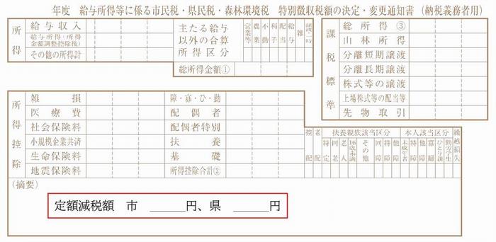 給与特別徴収の確認方法
