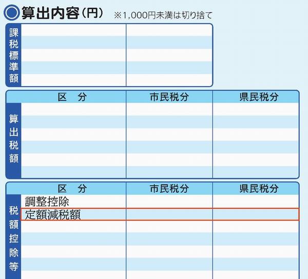 普通徴収の確認方法