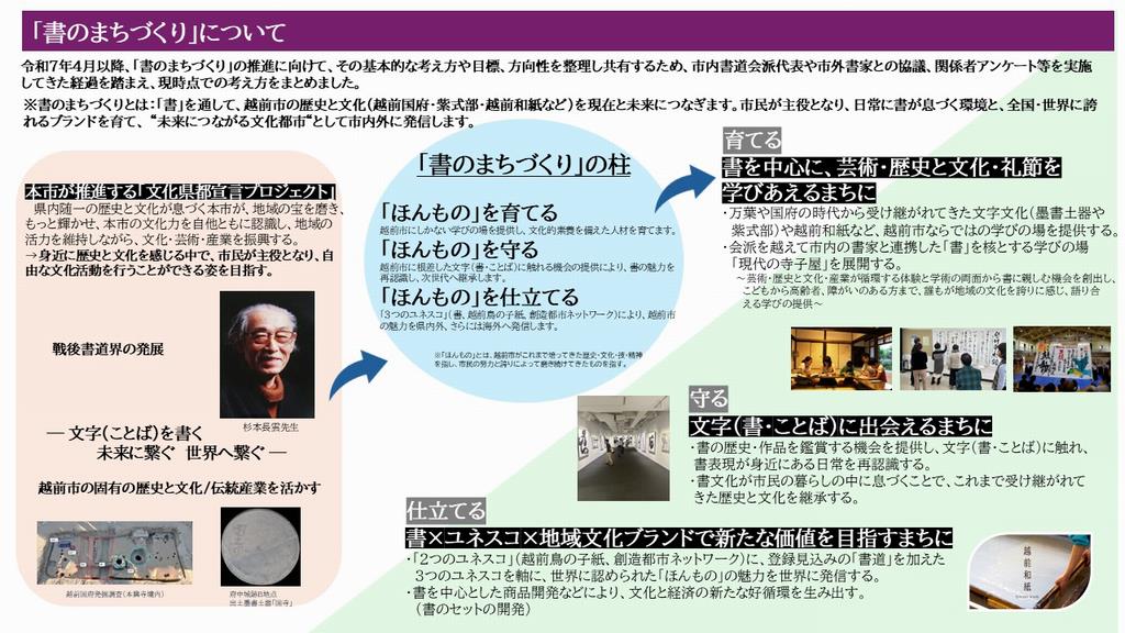 syonomachi_hoshin
