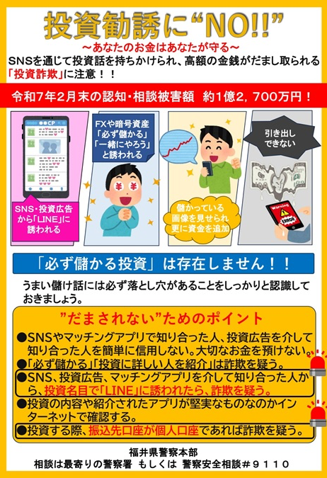 投資詐欺注意チラシR7.2