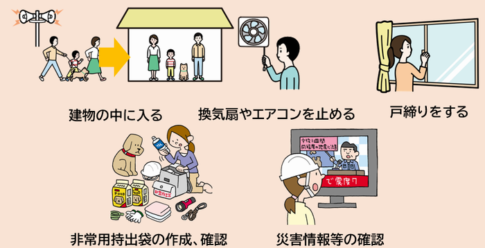 屋内退避2