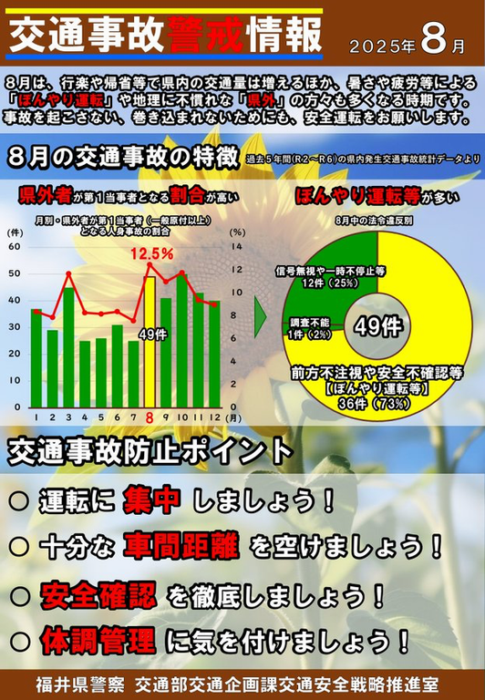 250801交通事故警戒情報