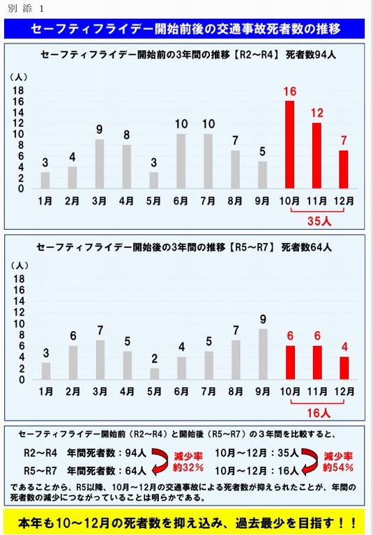 260910セフフラ資料1