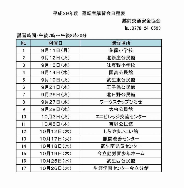 運転者講習会