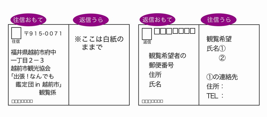 ハガキ部分
