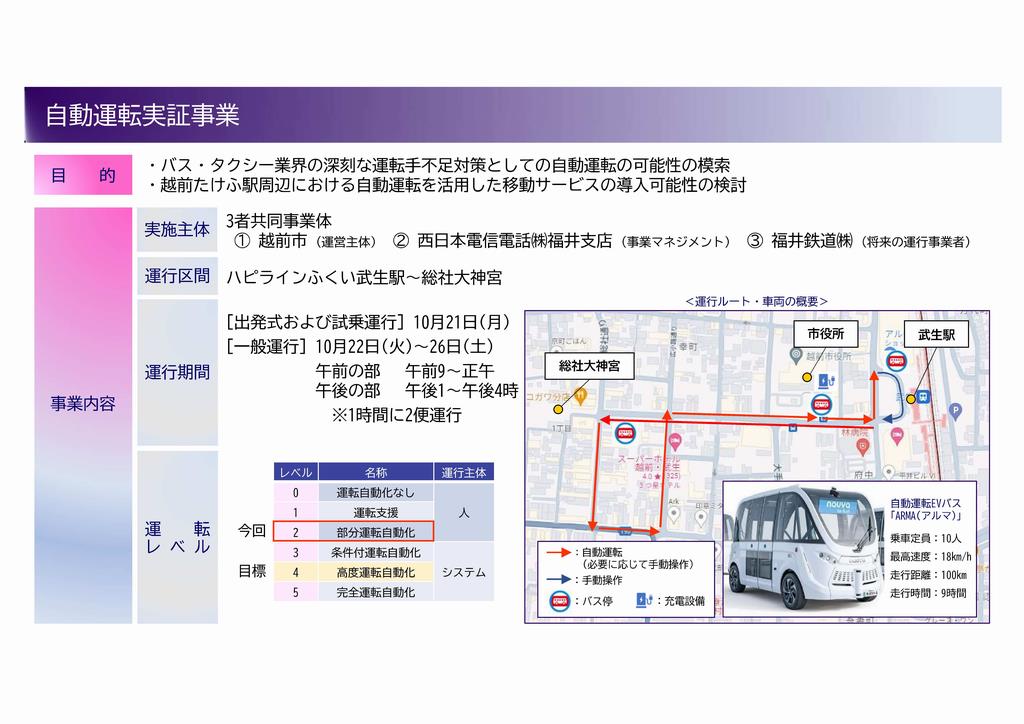 自動運転