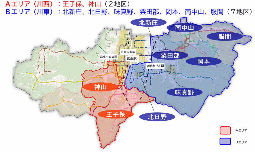area
