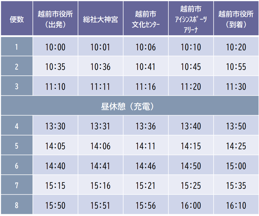 service_schedule