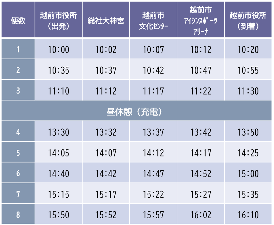 service_schedule