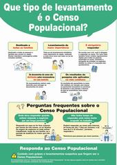 português