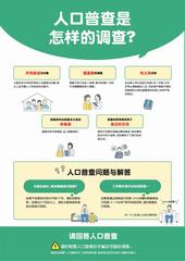 中国話