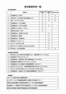 2025チラシはたらく広場2