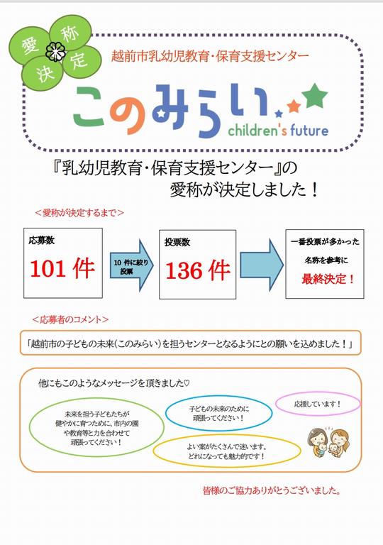 愛称決定