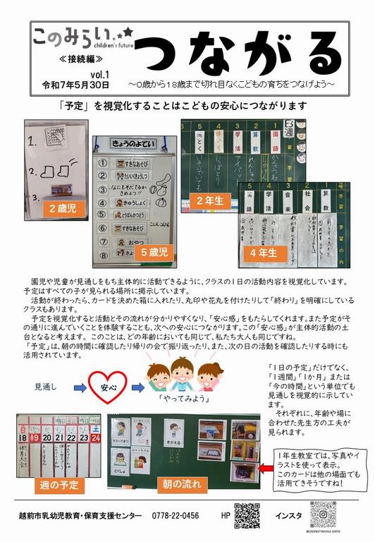 つながる１