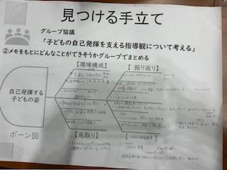 フィッシュボーン