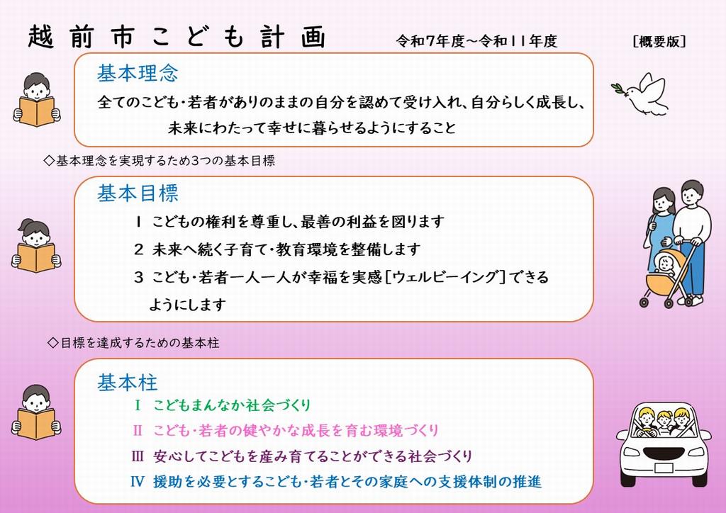 keikaku1