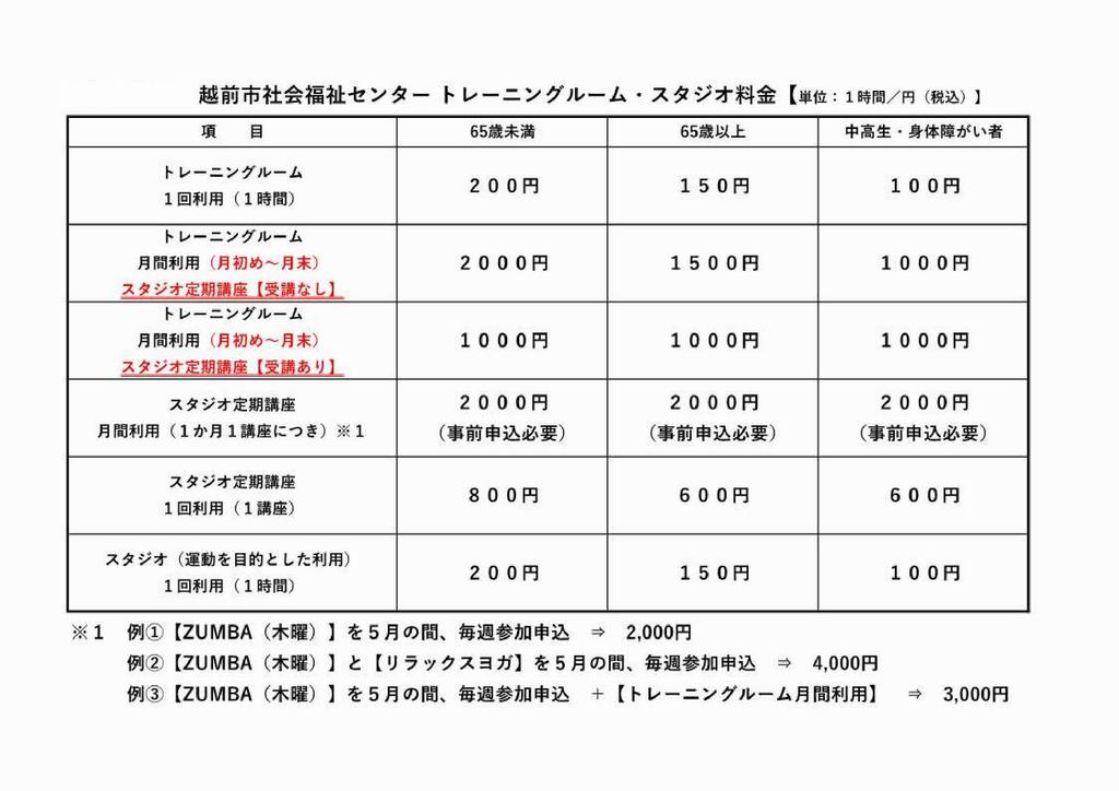 料金２