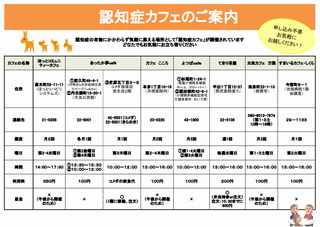 nintisyocafe