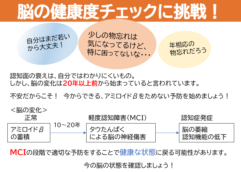 nounokenkoudo