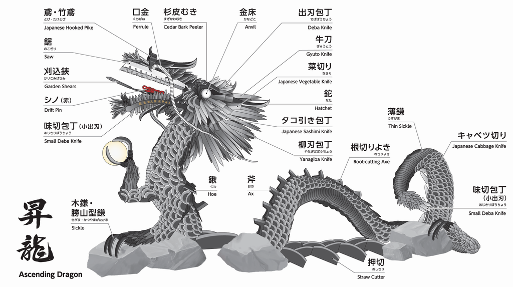 syoryu
