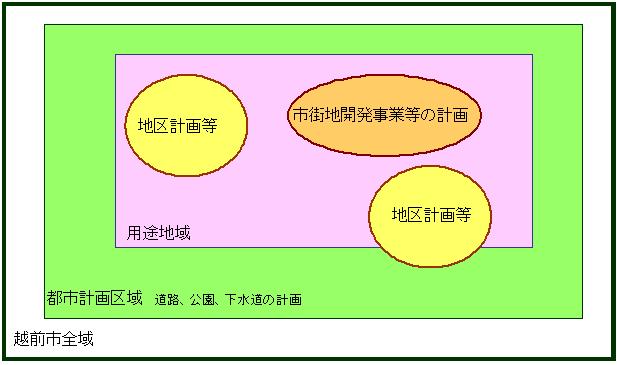 イメージ図