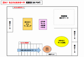 もとのえをみるへや配置図