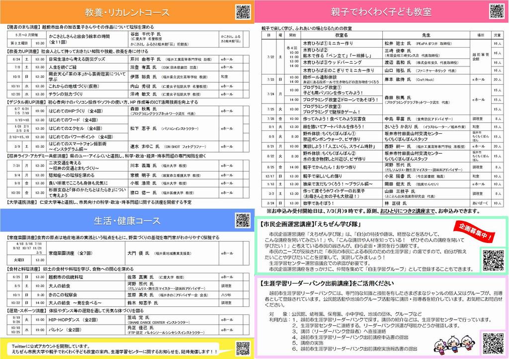 ふるさとお宝じまん ～服間地区～を開催します。 - 越前市