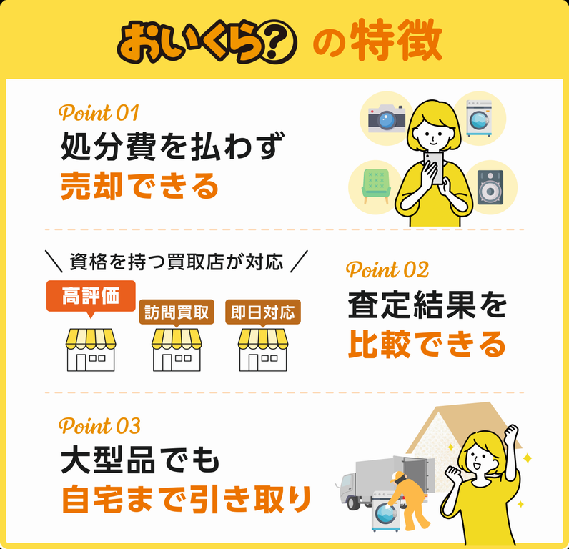 おいくらイメージ