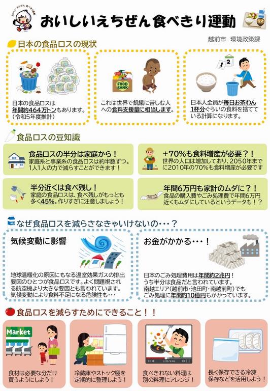 食べきりチラシ